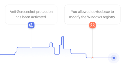 SpyShelter Antispyware PC Graph