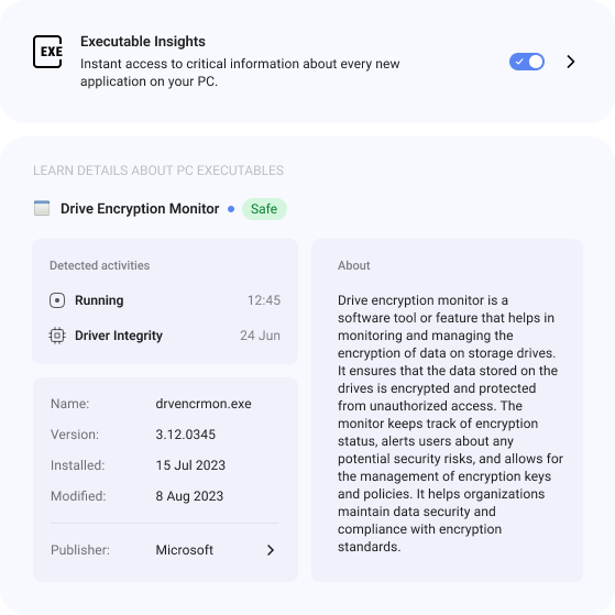 Executable Insights